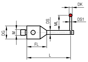 Custom styli type 20