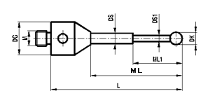 Custom styli type 2