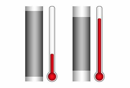 Thermal Stable Technology