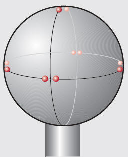 Calibrating Styli Ball Points