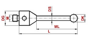 itpstyli drawing map